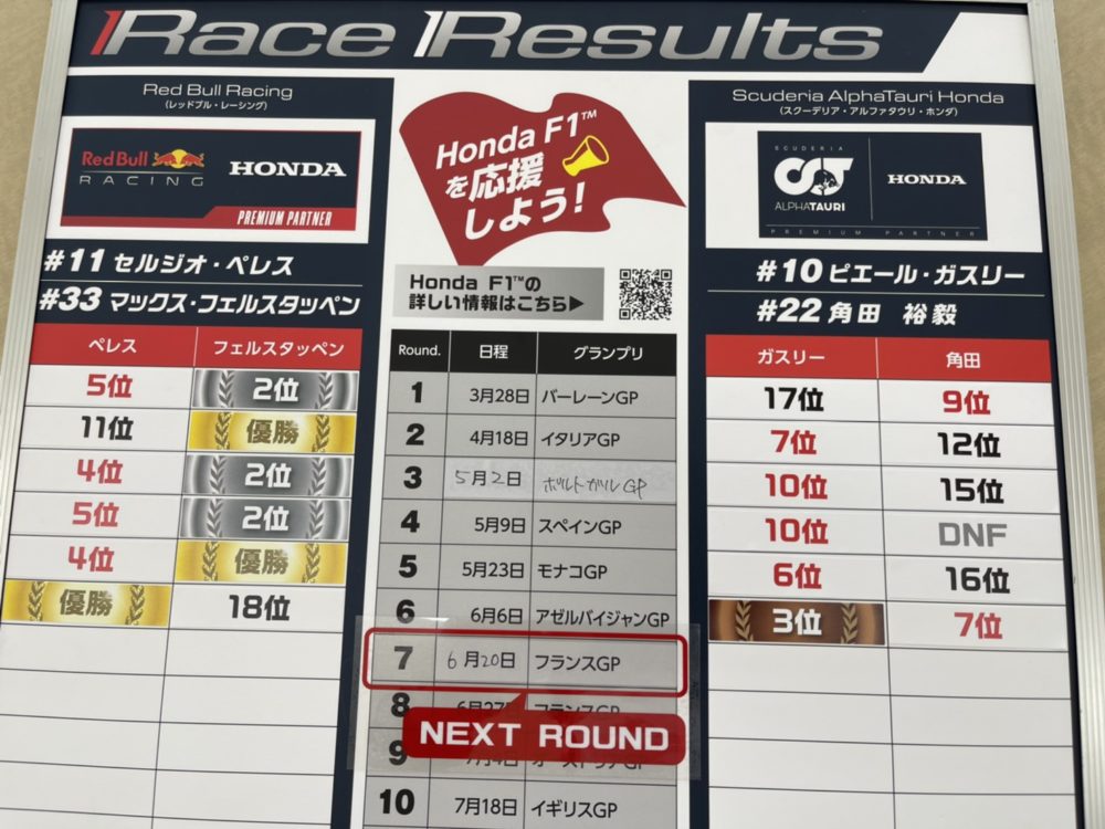 F1 やったぞチェコ Honda Cars 八王子南 東京都のhonda正規ディーラー